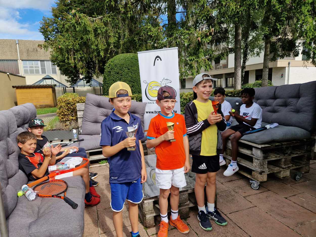 Resultater vum TCM Dragons Cup 2025